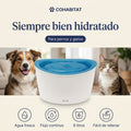 Dogit H2EAU · Bebedero fuente para perros y gatos
